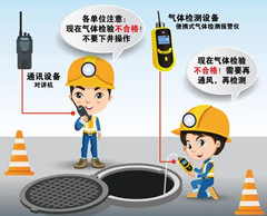 木鱼镇有限空间操作说明